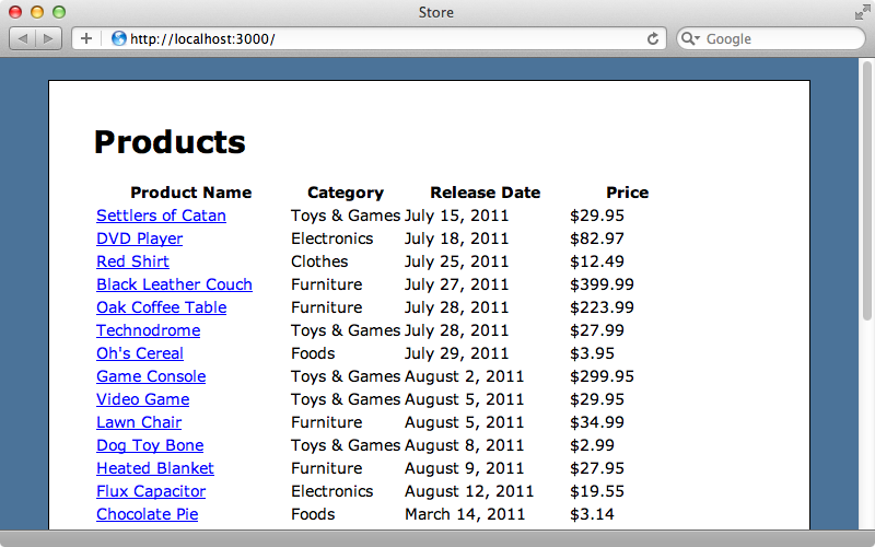 The plain table of products.