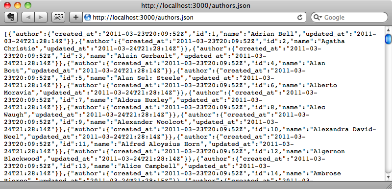 The JSON returned from authors.json